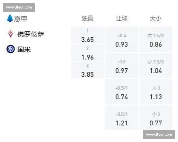 2026赛季意甲全程赛程解析与关键对决展望